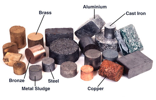 What Should You Consider When Selecting Metals For The Die Casting Manufacturing Process?